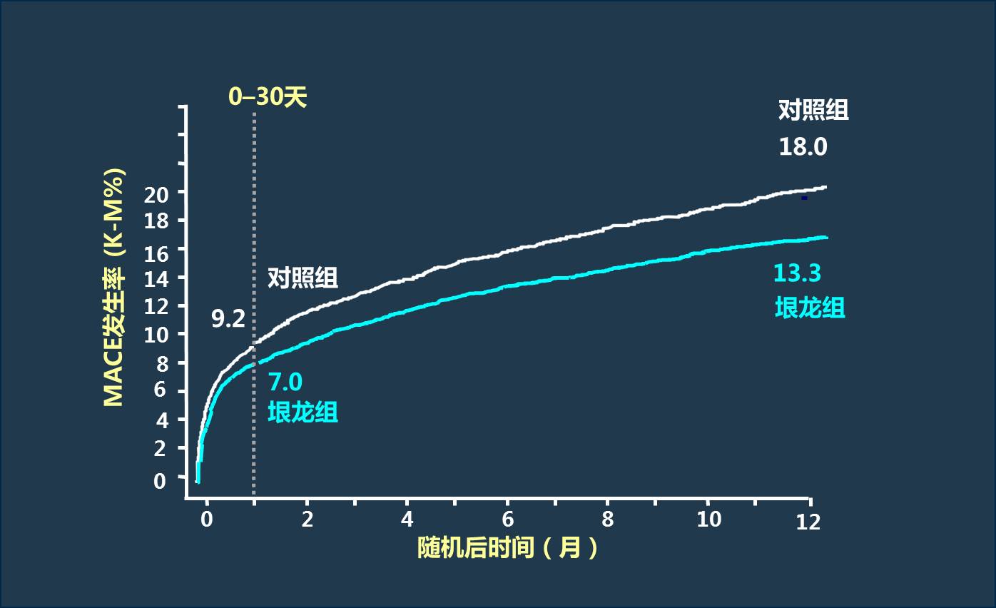 遼寧生物參加第十一屆冠心病介入沙龍(圖5)